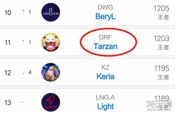 轻而充满活 轻而充满活