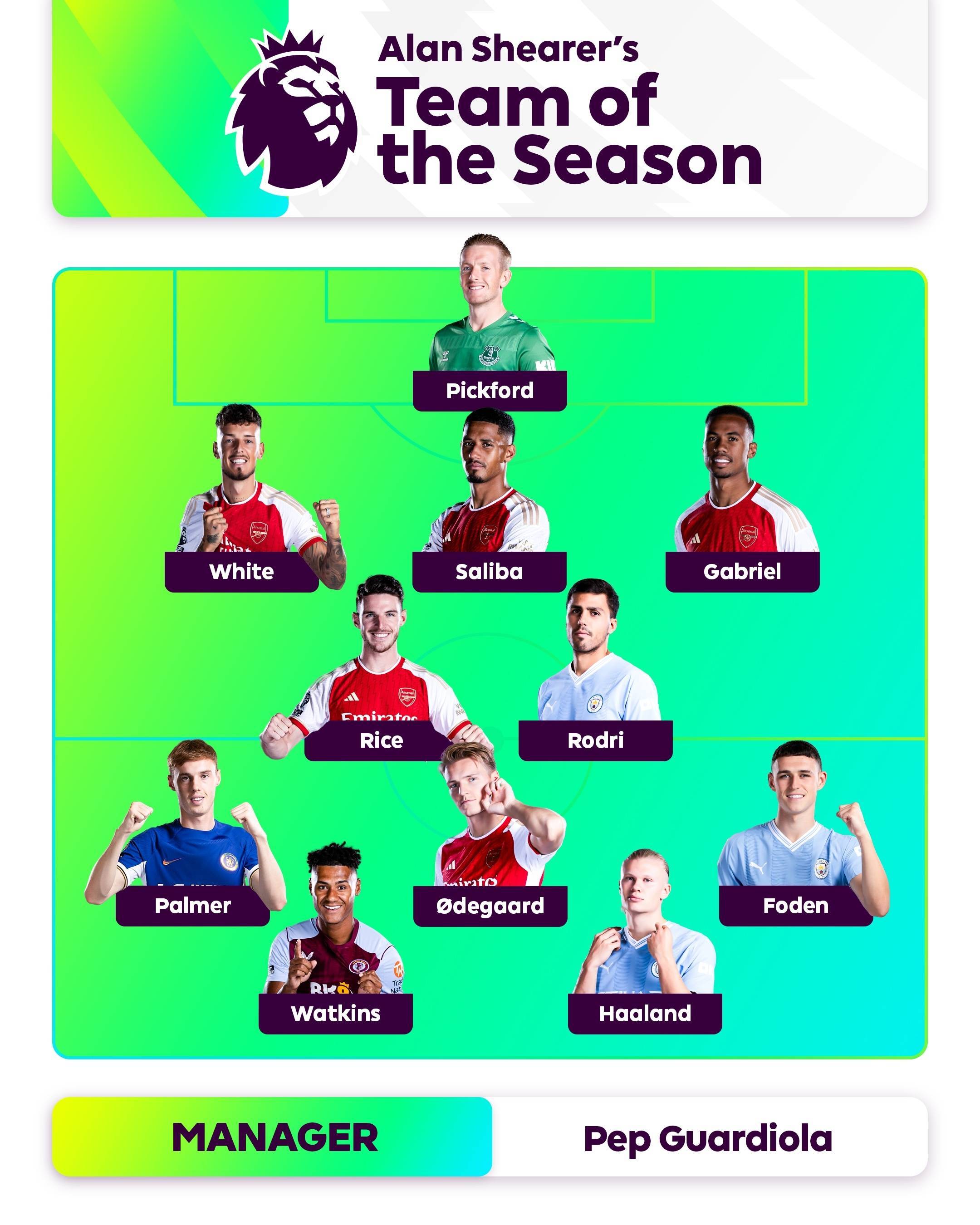 但从命名 但从命名