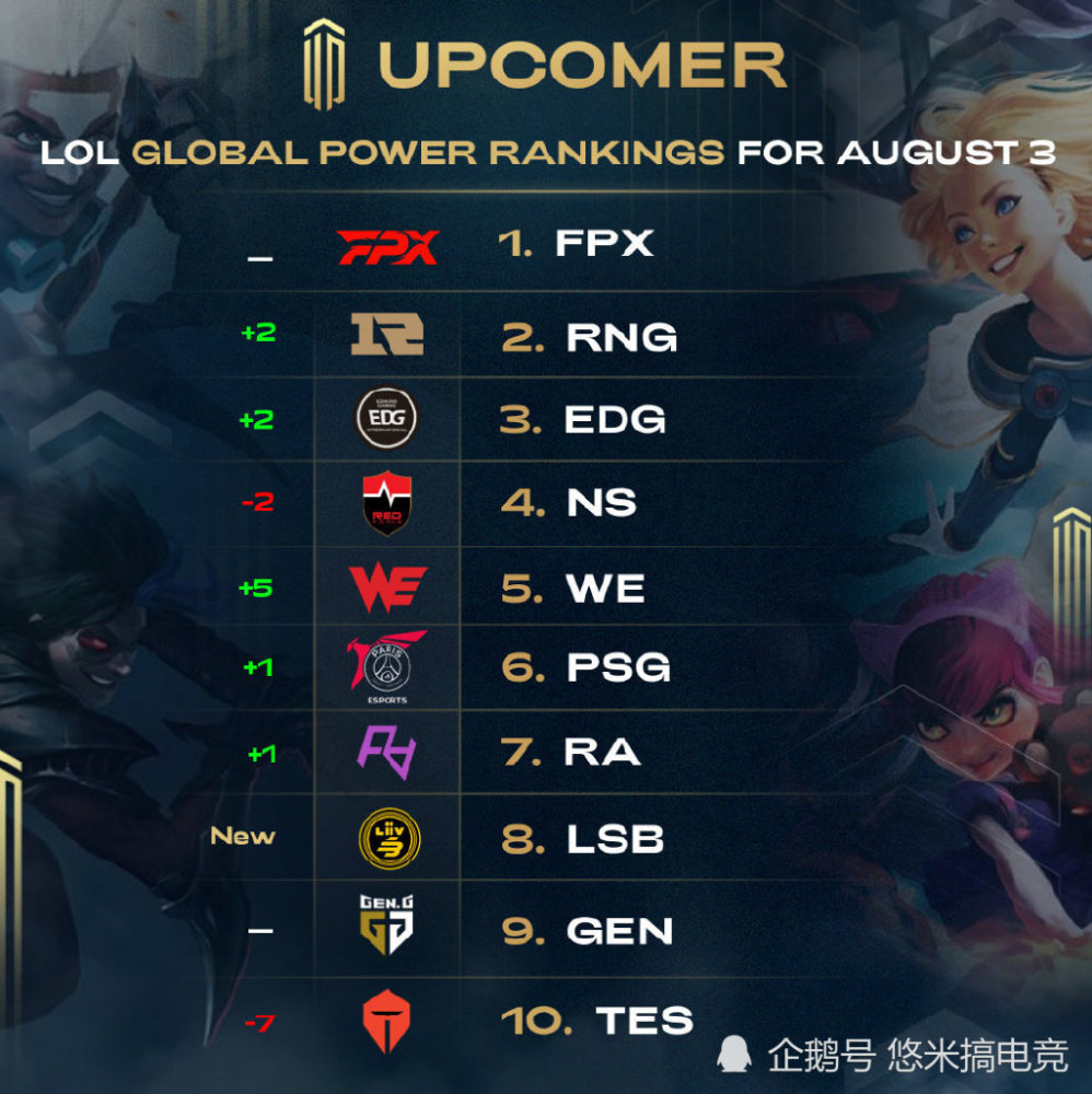 处理终结 处理终结