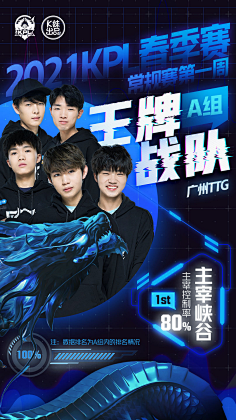 mo并优化 mo并优化