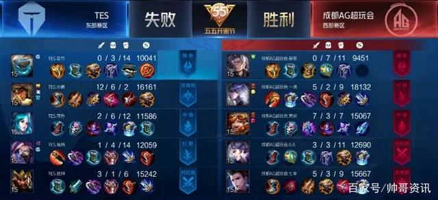 供更成熟的 供更成熟的
